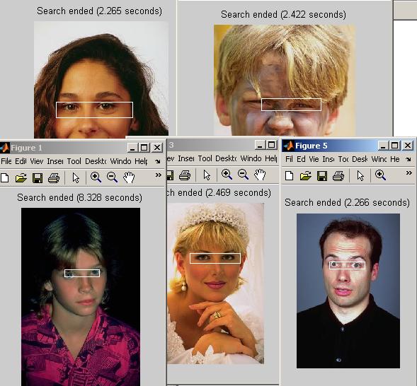 Eye Detection Software Trial Run Results with Matlab